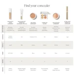 Enlighten Concealer - Image 4